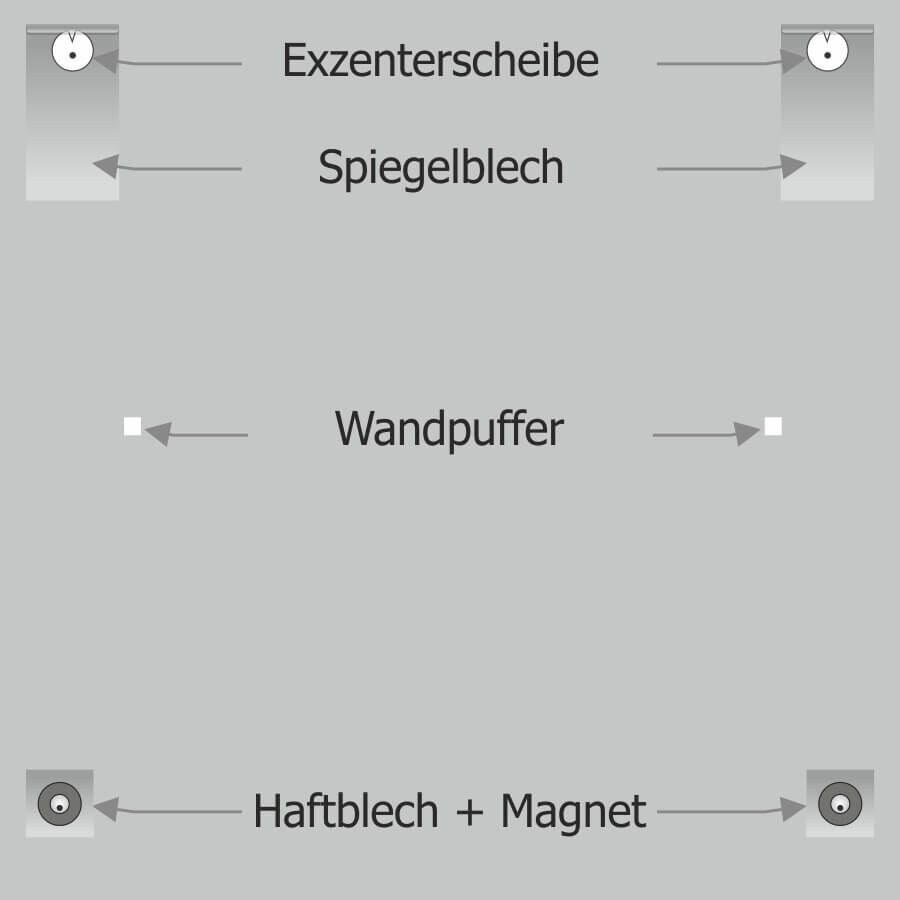 Magnet Spiegel-Montage-Set Skizze Montage