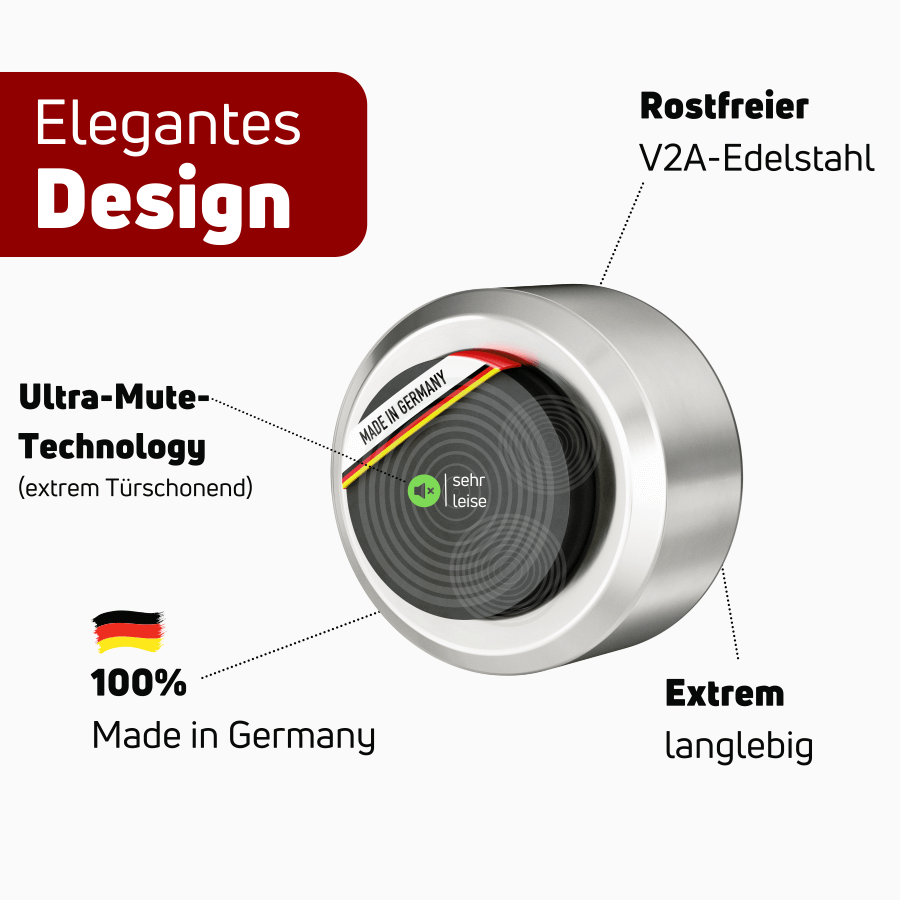 Türstopper Edelstahl selbstklebend Ø30mm Gummipuffer schwarz