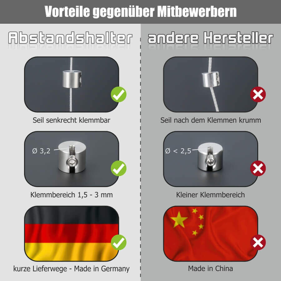 Seilklemme Draht Seilstopper Klemmstopper Edelstahl V2A Eigenschaften im Vergleich zu Mitbewerbern