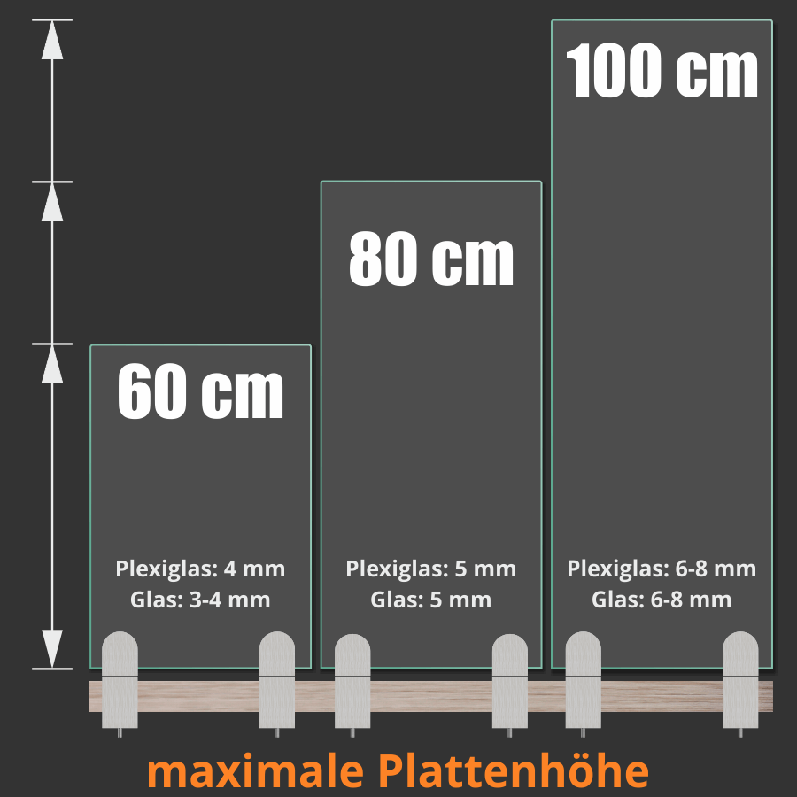 Tischklemme Edelstahl 1-50mm Spuckschutz Abtrennung Skizze mit empholenen Maßen für Glas / Plexiglas