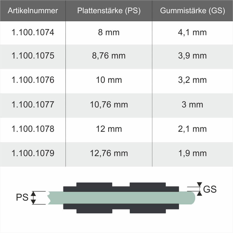 2 x Gummis 42x31 mm für Glashalter halbrund 60x55 mm Tabelle mit Maße