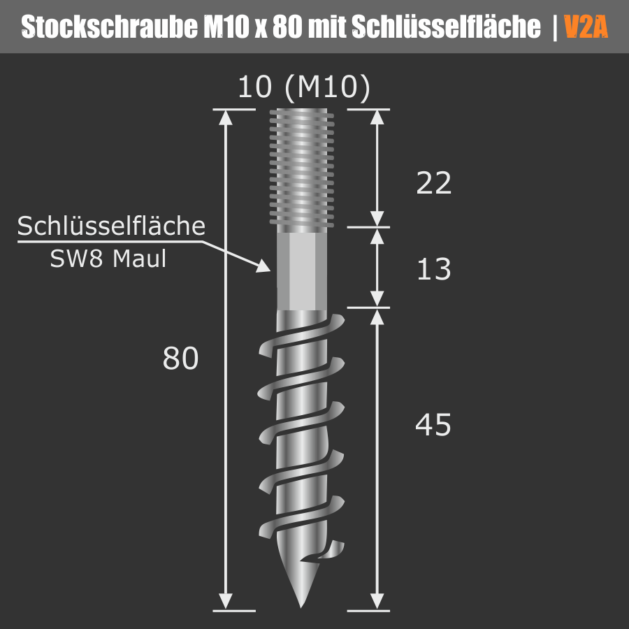 Stockschraube M10x80 Bemaßungen für Punkthalter