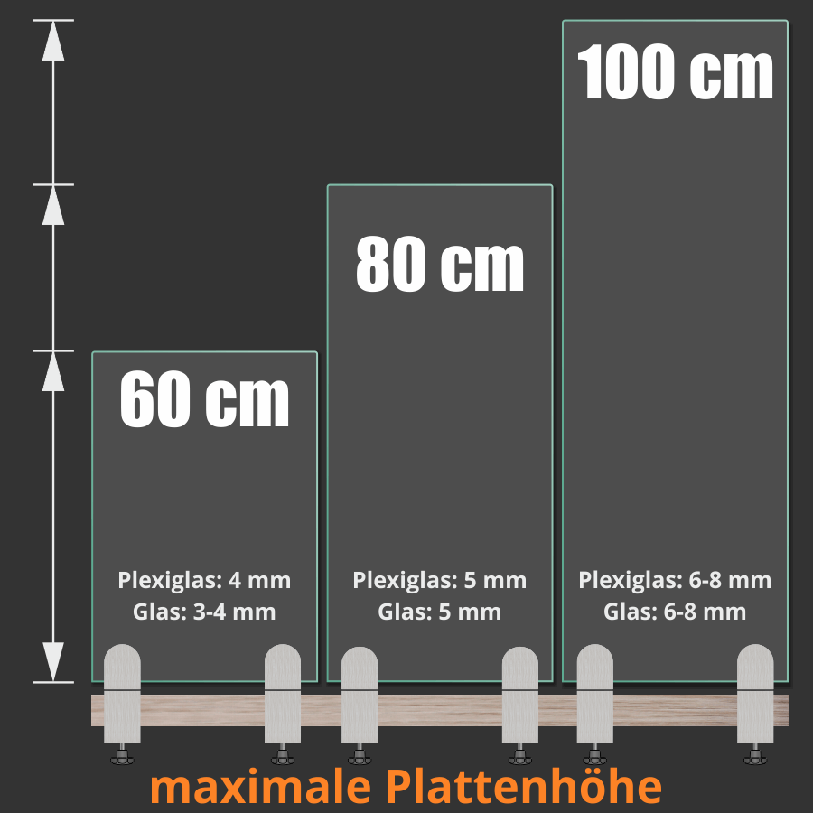 Tischklemme Edelstahl Spuckschutz Skizze Scheibenhöhe und Scheibendicken