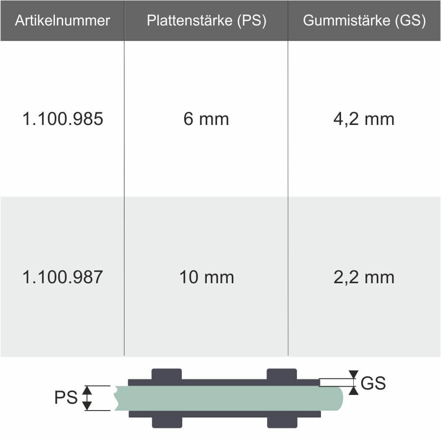 2 x Gummis 33x19 mm für Glashalter eckig 45x45 mm PS: 10 mm
