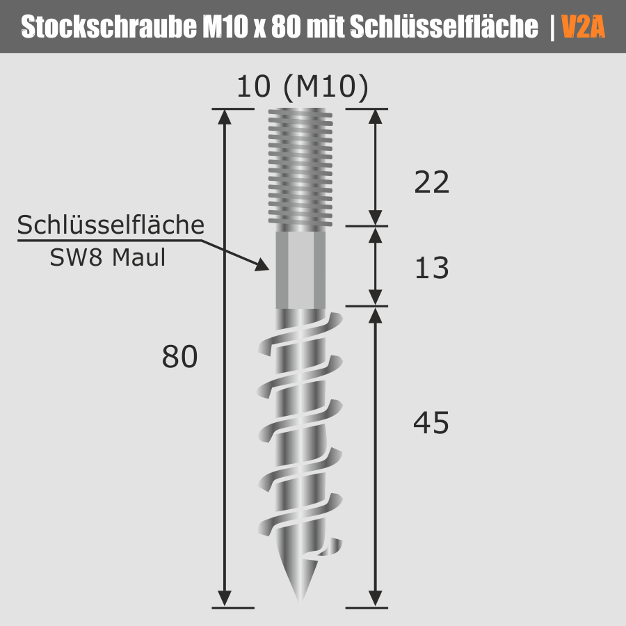 Stockschraube M10 Skizze mit Maße